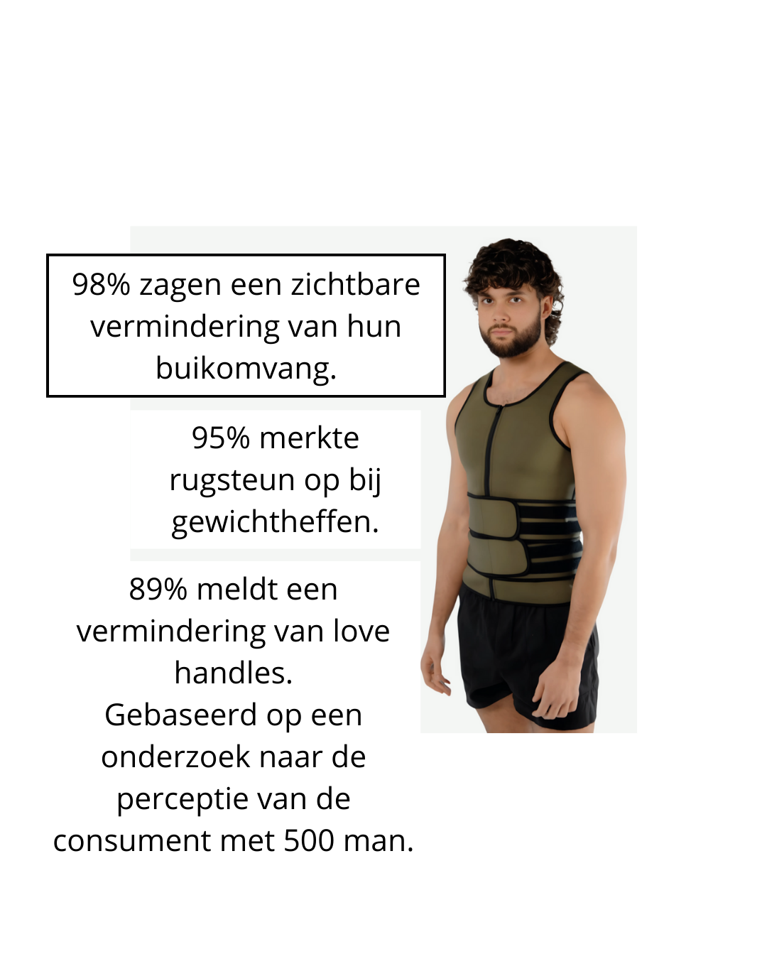 2-in-1 Sauna Vest en Taille Trainer